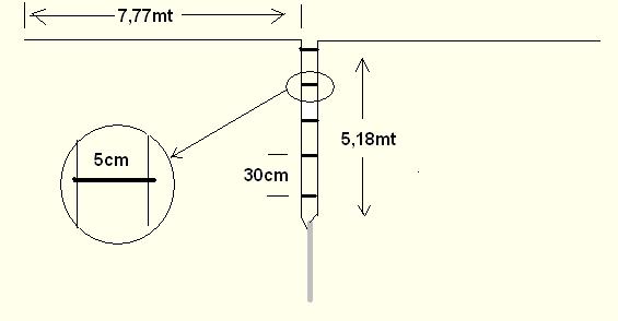 g5rv_.JPG (12262 bytes)