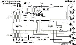 counter.gif (10123 bytes)