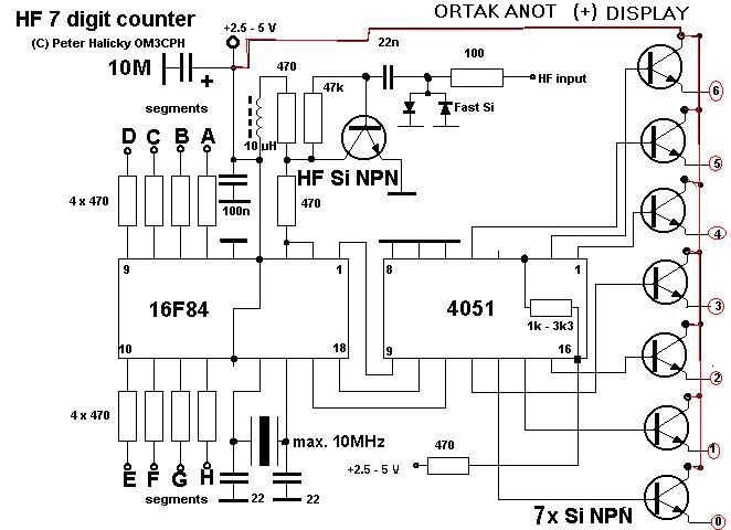 counter.jpg (54957 bytes)